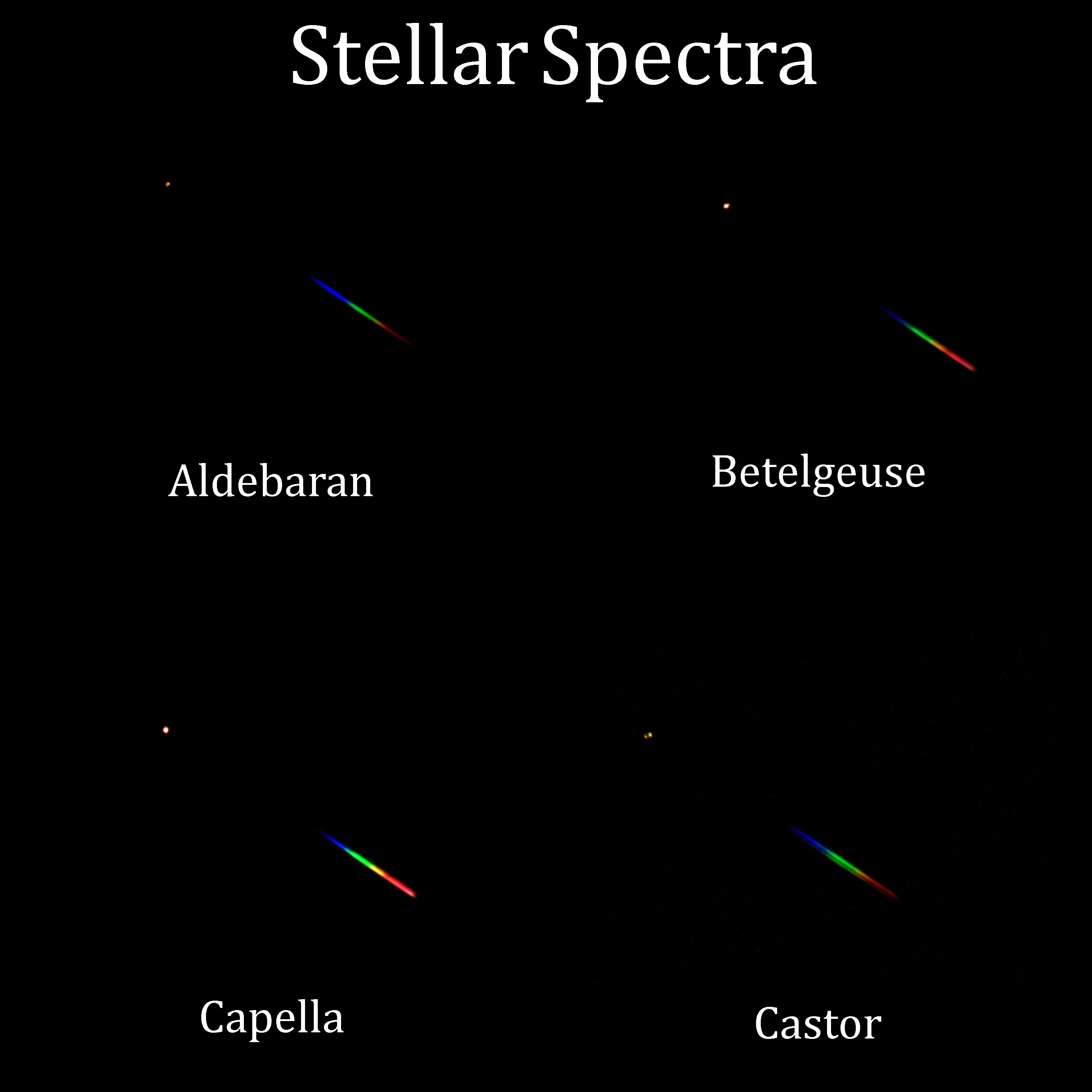 Stellar Spectra of bright stars, Lancaster, UK — photo by Orlando Prugel-Bennett
